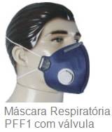 MASCARA RESPIRATÓRIA COM VÁLVULA PFF1